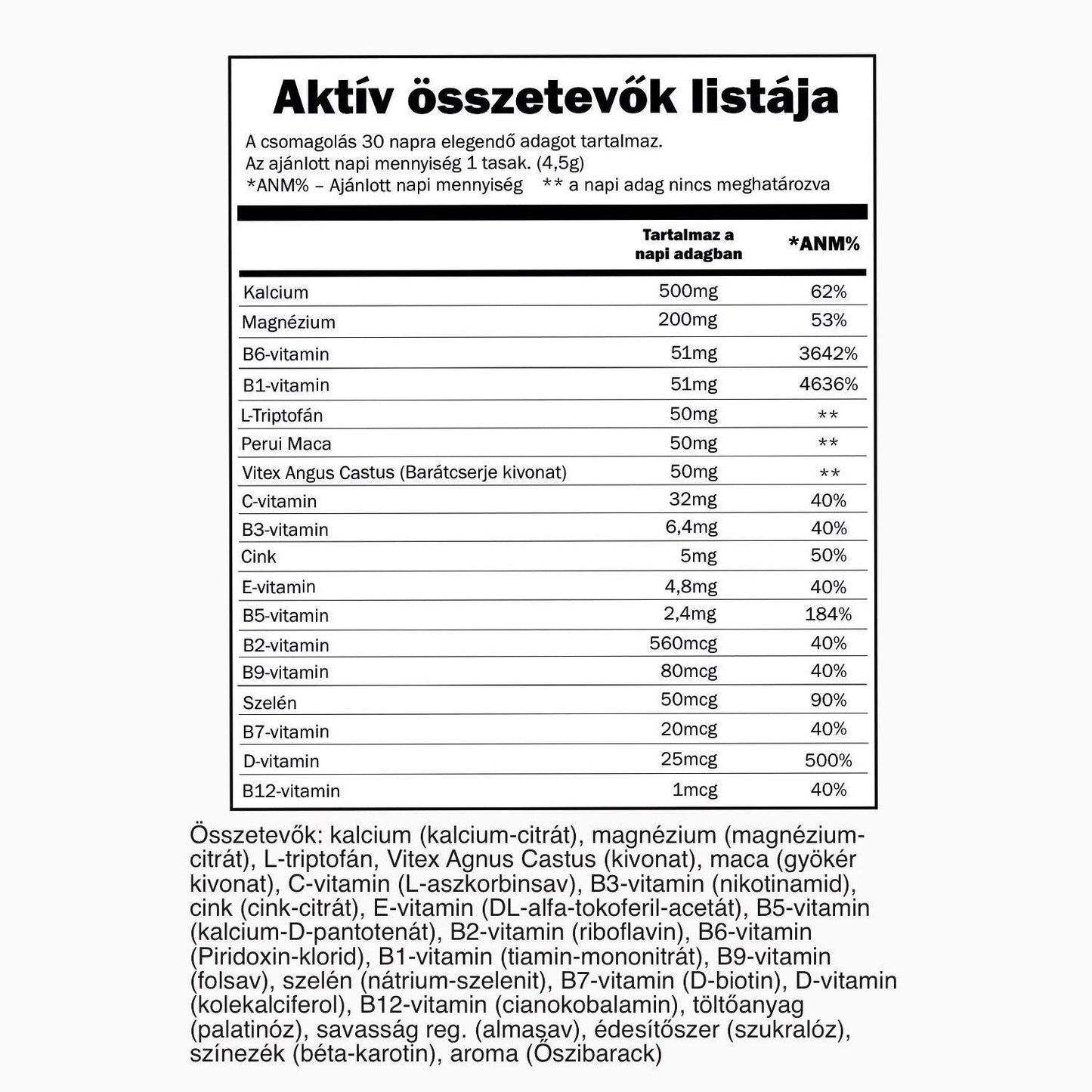 4 íz, ajándékkal | Ital nőknek | Vellena